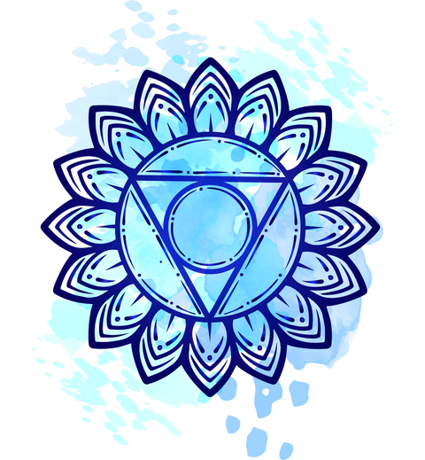 Throat Chakra | Blessings Yoga